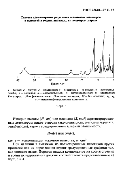  22648-77. .    .  18