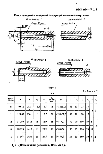  2324-77.       .  .  4