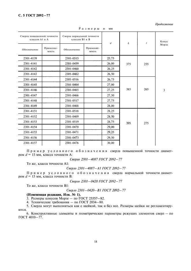  2092-77.      .  .  5