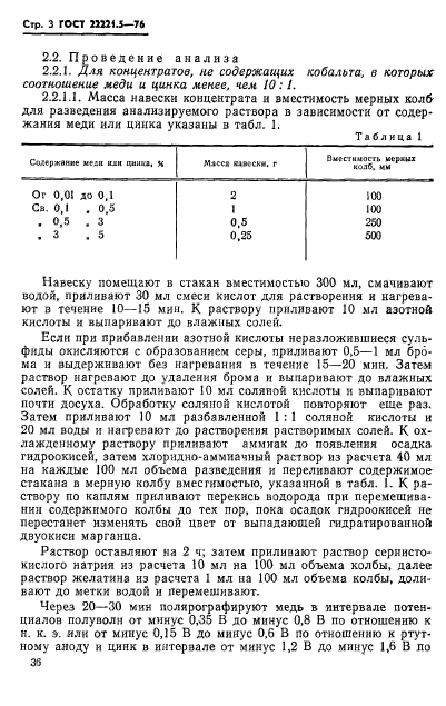  22221.5-76.  .       .  3