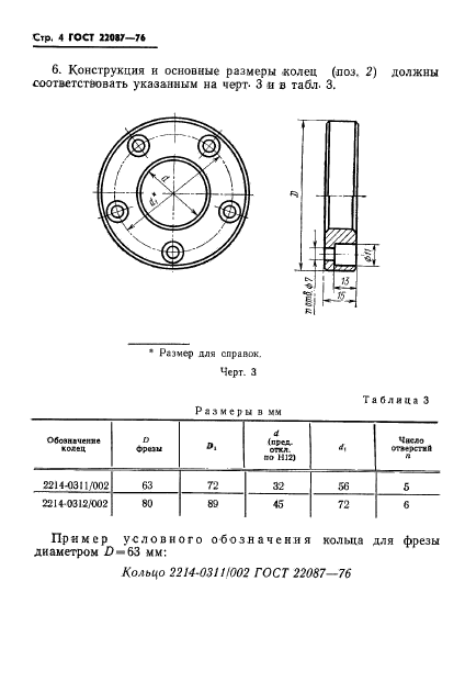  22087-76.         .   .  4