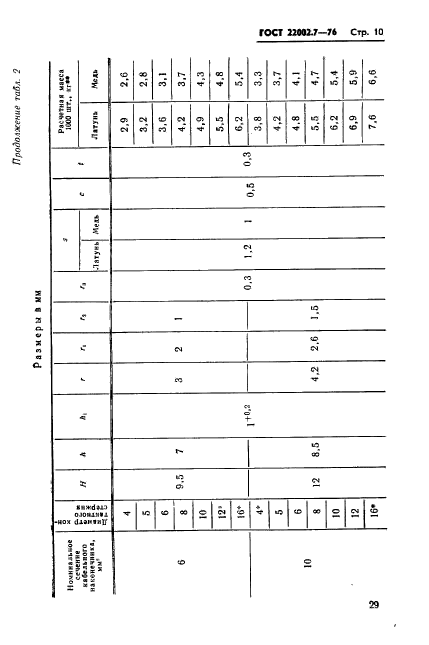  22002.7-76.      ,      .   .  10