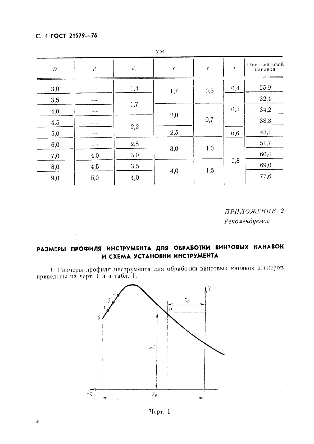  21579-76.          .   .  5