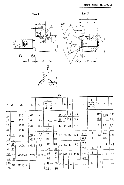  2323-76.       .  .  3