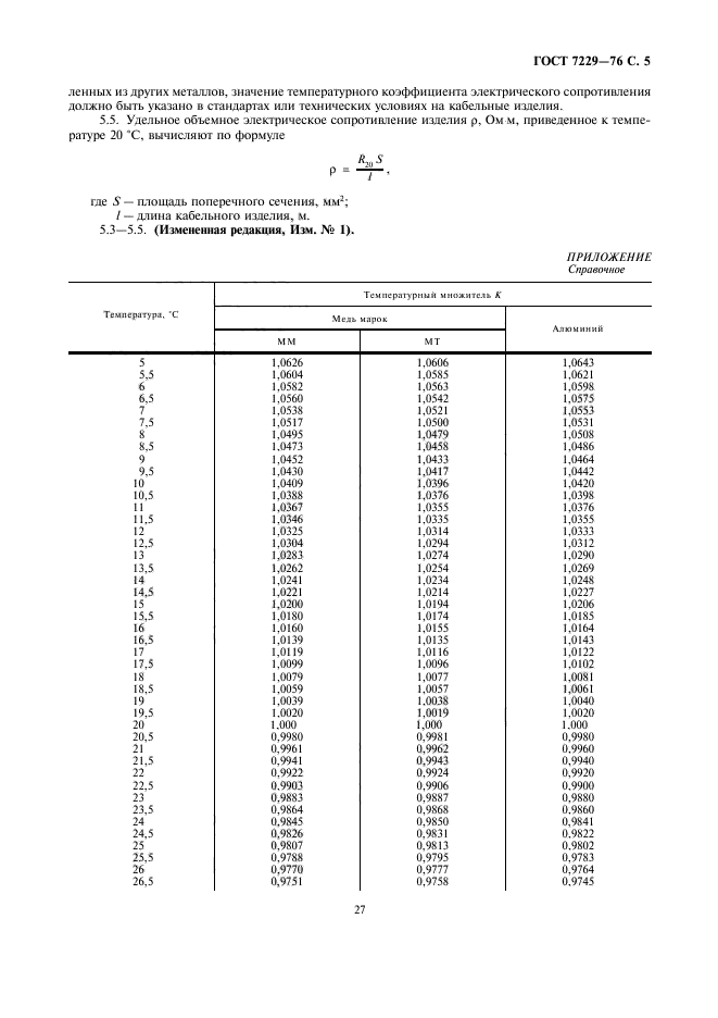  7229-76. ,   .        .  5