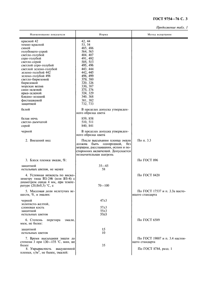  9754-76.  -12.  .  4