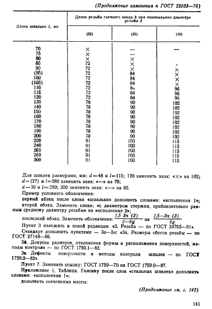  22033-76.      1d.   .   .  17