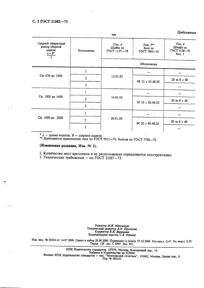  21082-75.   .   .   .  4