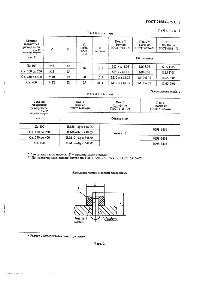  21083-75.   .   .   .  4