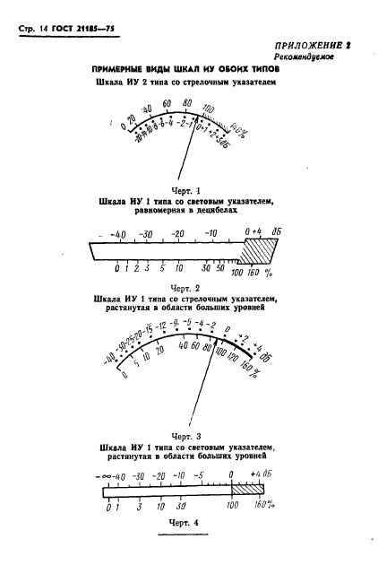 ГОСТ 21185-75. Измерители квазипикового уровня электрических сигналов звуковой частоты. Типы, oсновные параметры и методы испытаний. Страница 15