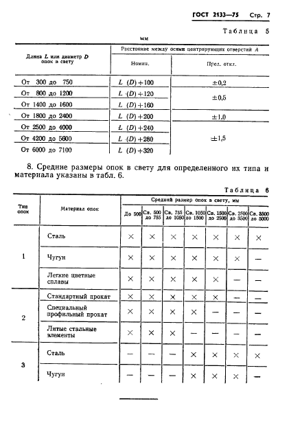  2133-75.  .    .  9