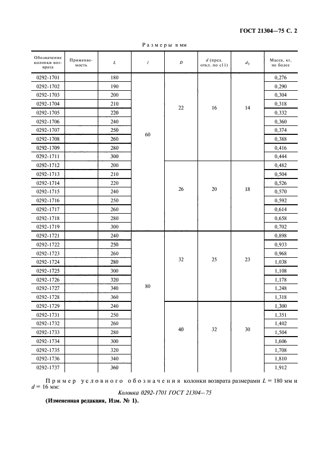  21304-75.      .   .  3