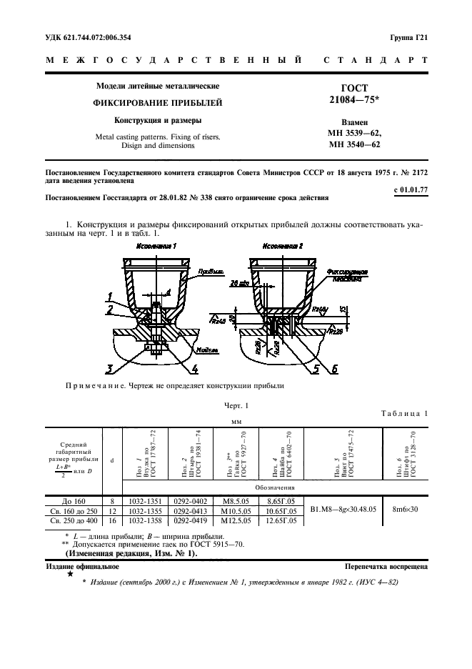  21084-75.   .  .   .  2