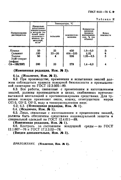  9151-75.   -92.  .  11