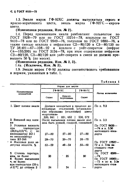  9151-75.   -92.  .  4