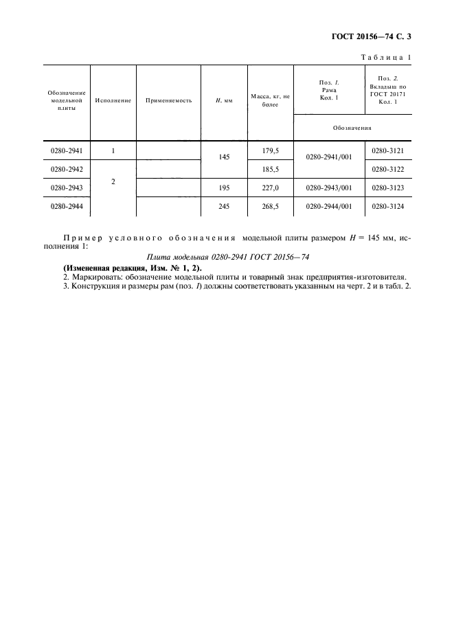  20156-74.            1000600          .   .  4