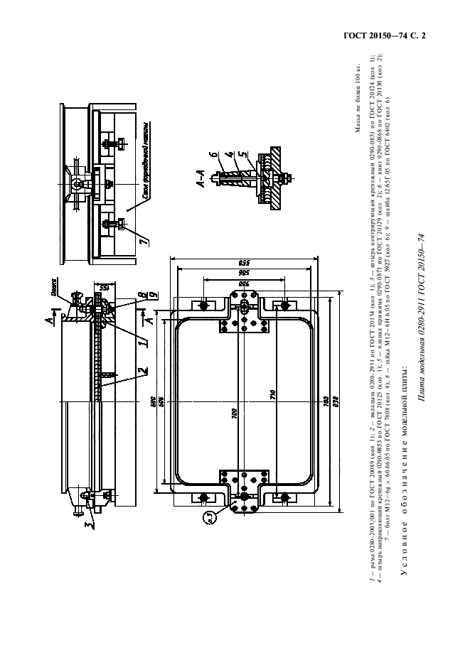  20150-74.             600500          .   .  3