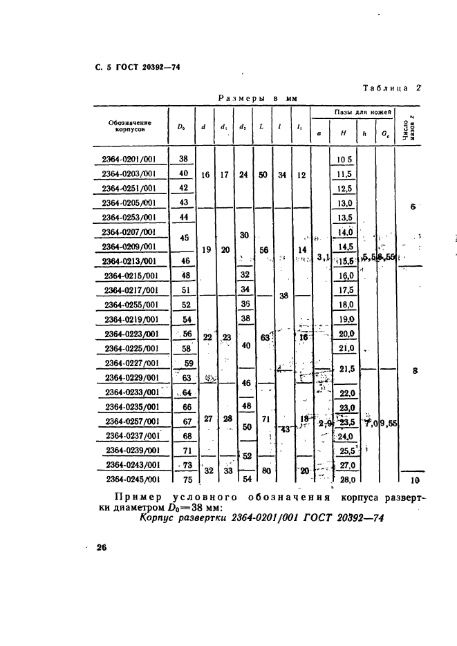  20392-74.               .   .  5