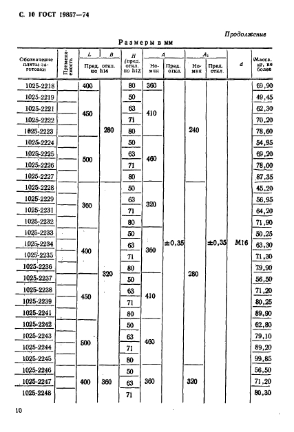  19857-74.        ().   .  11