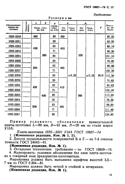  19857-74.        ().   .  12