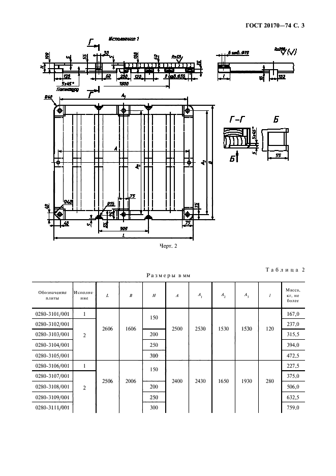  20170-74.     2506  2606 ,   1606  2006    .   .  4