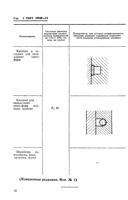  19948-74. -   .  .  5