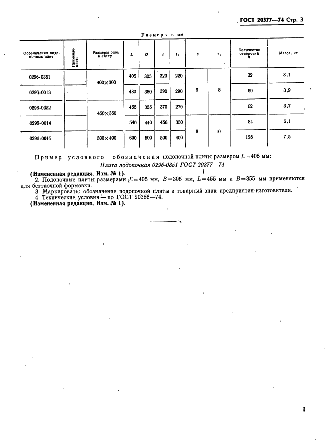  20377-74.          :   400  500 ,   300  400 .   .  4