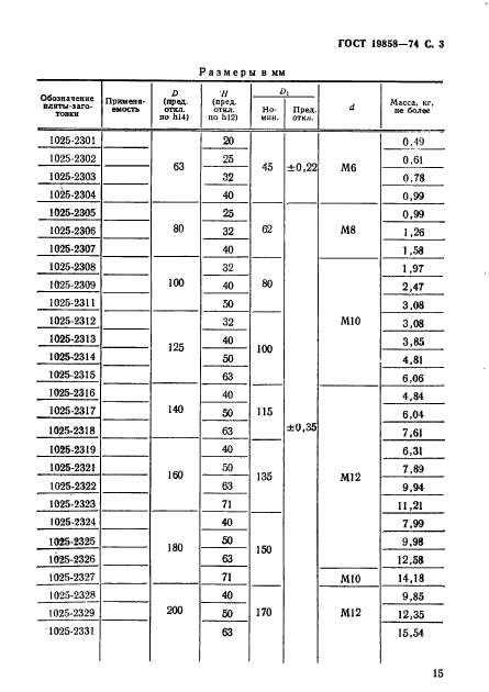  19858-74.        ().   .  3