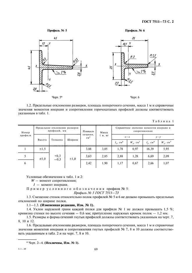  7511-73.            .  .  2