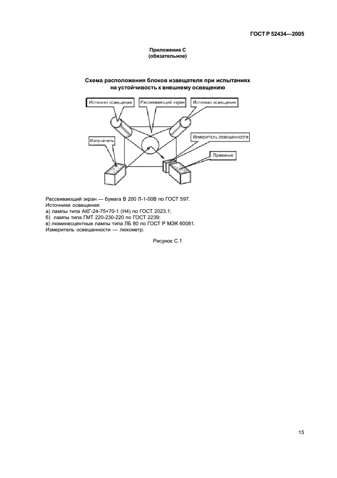 ГОСТ Р 52434-2005. Извещатели охранные оптико-электронные активные. Общие технические требования и методы испытаний. Страница 19
