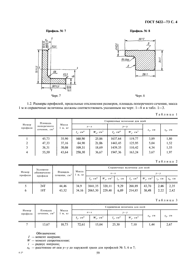  5422-73.      .  .  4