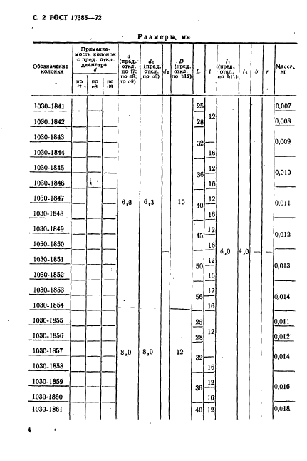  17385-72.   -      .   .  3