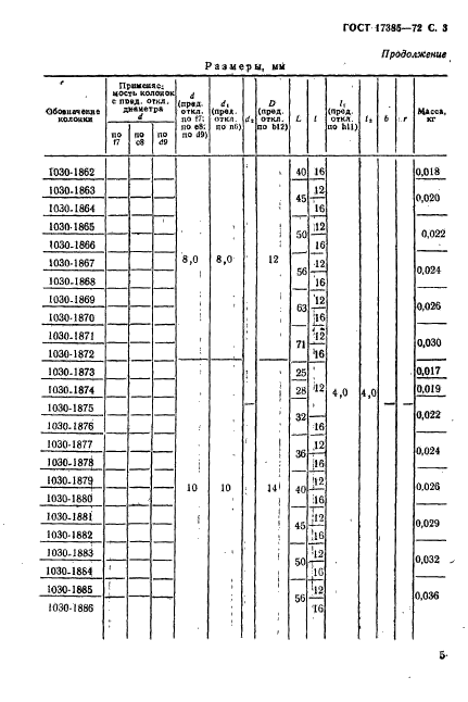  17385-72.   -      .   .  4