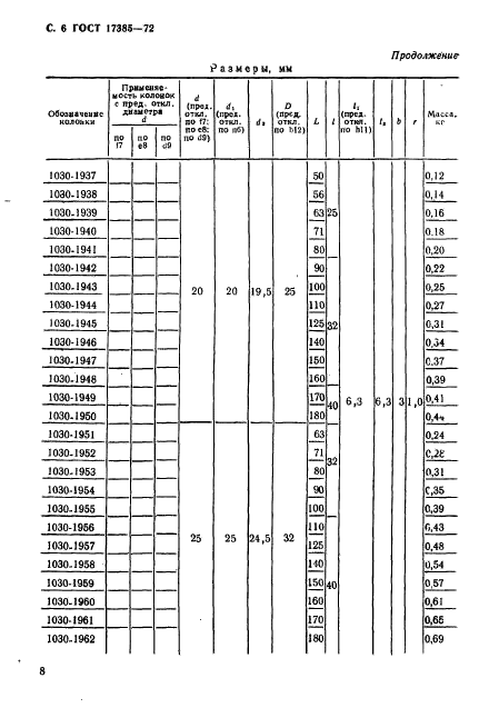  17385-72.   -      .   .  7