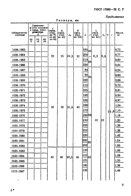  17385-72.   -      .   .  8