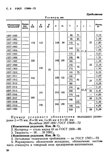  17668-72.       .   .  3