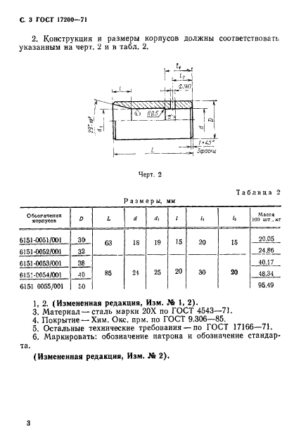  17200-71.    - . .  4