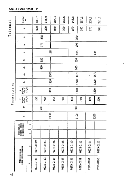  17131-71.           :   1000  1200 ,  700, 800 ,  450, 500 .   .  3