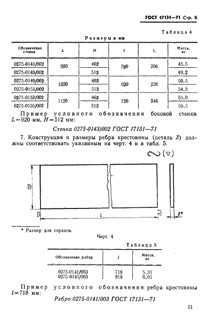  17131-71.           :   1000  1200 ,  700, 800 ,  450, 500 .   .  8