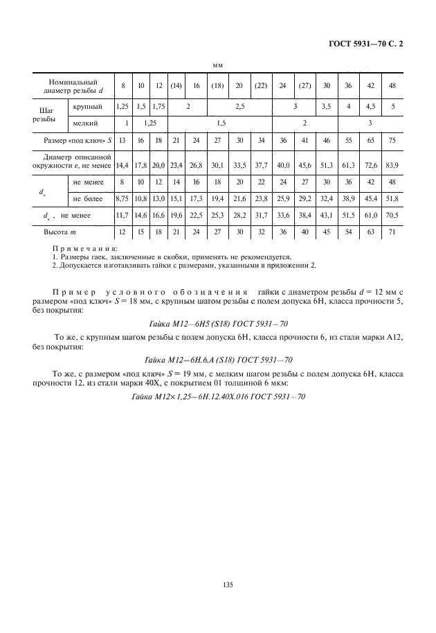  5931-70.       .   .  3