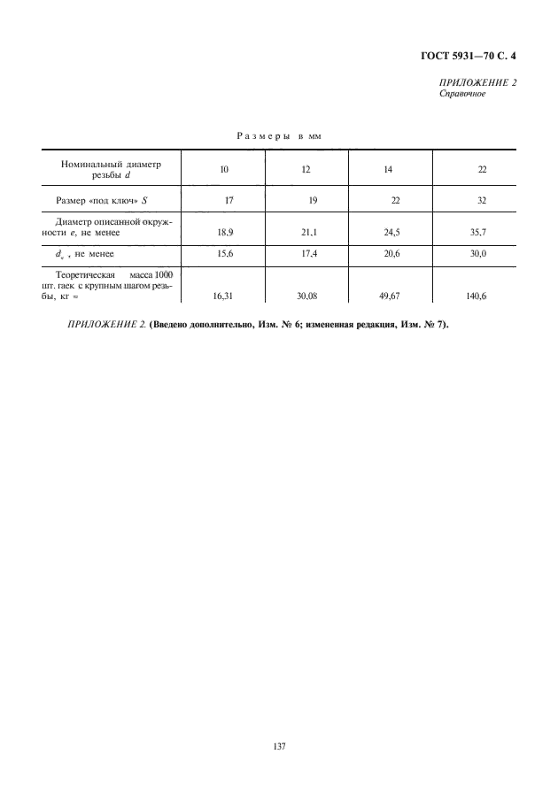  5931-70.       .   .  5