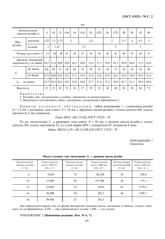  15525-70.       .   .  3