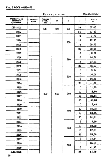  16193-70.    - .   .  5