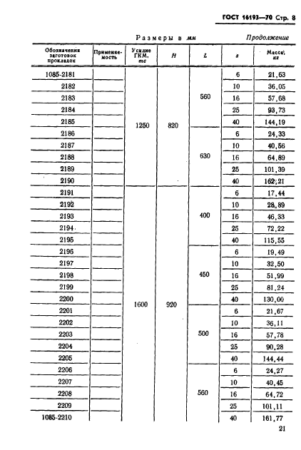  16193-70.    - .   .  8