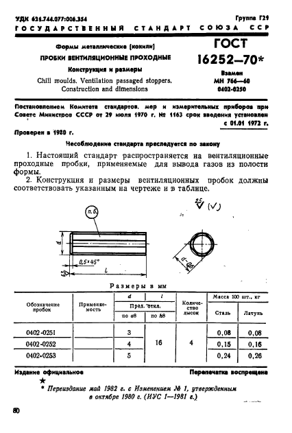  16252-70.   ().   .   .  1