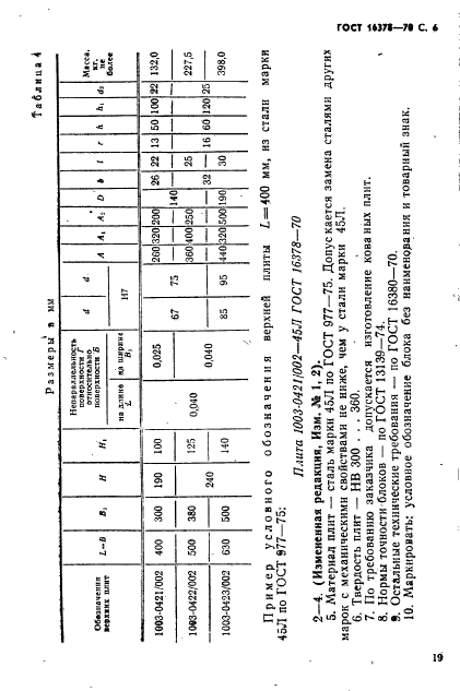  16378-70.        .   .  6