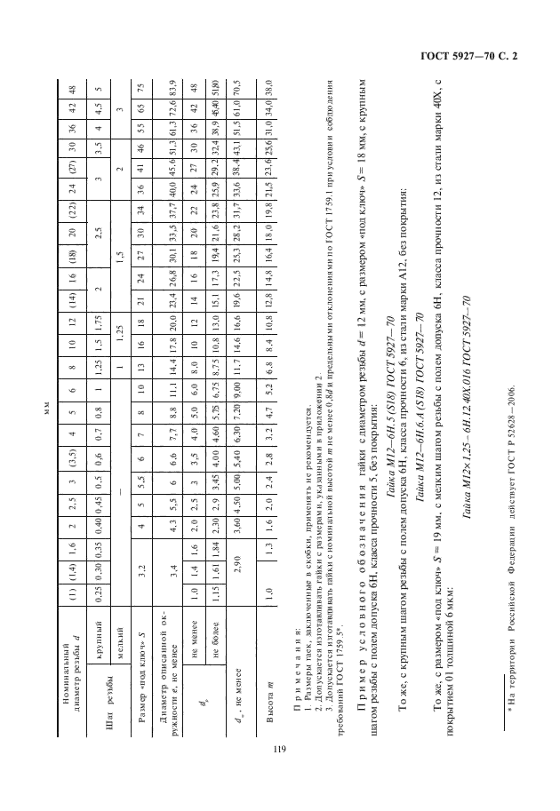  5927-70.     .   .  3