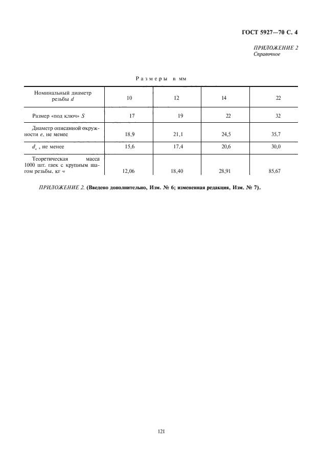  5927-70.     .   .  5