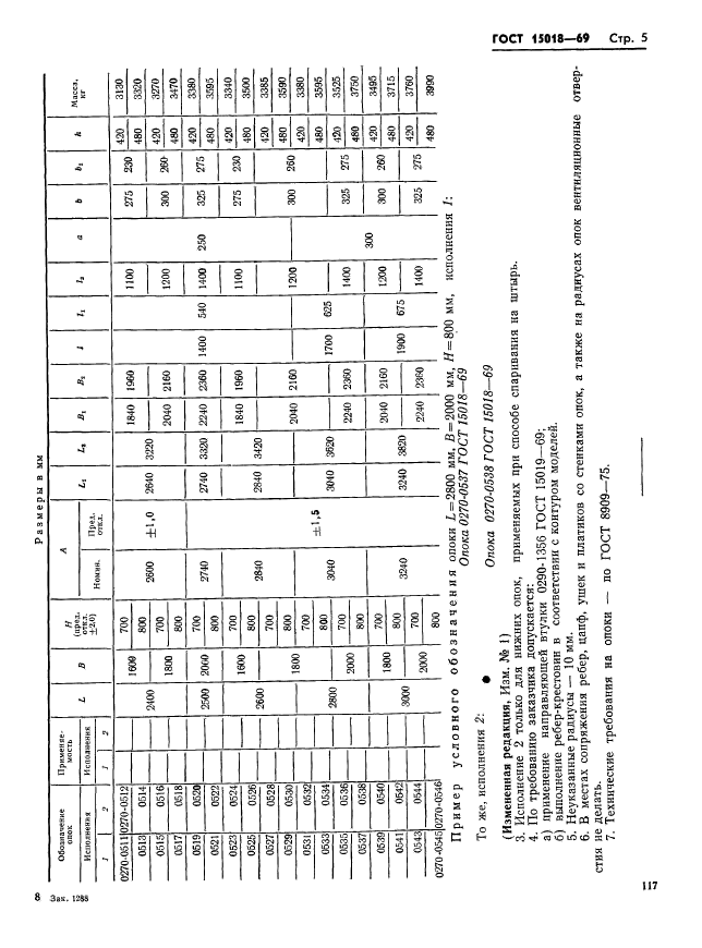  15018-69.        :   2400  3000 ,   1600  2000 ,  700; 800 .   .  5