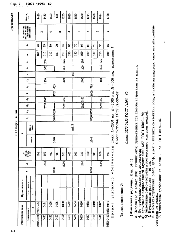  14993-69.        :   2400  3000 ,   1600  2000 ,   300  400 .   .  7